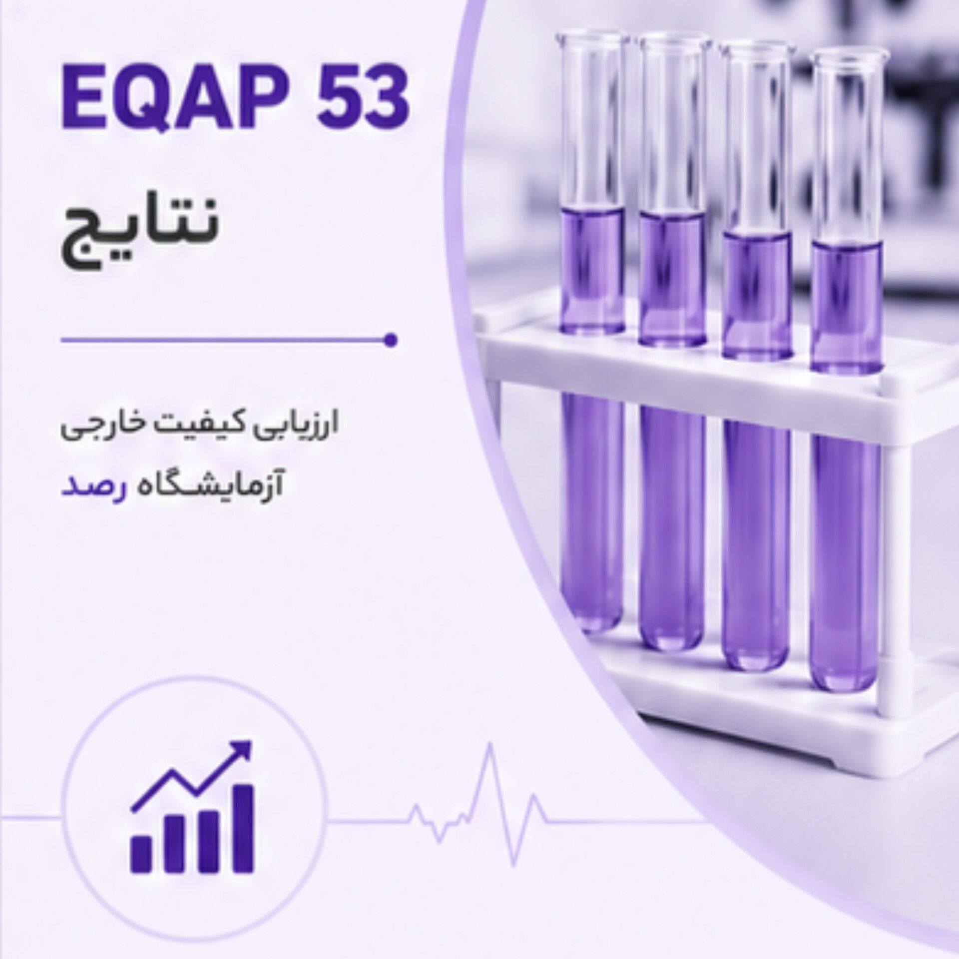 EQAP-53 نتایج 
